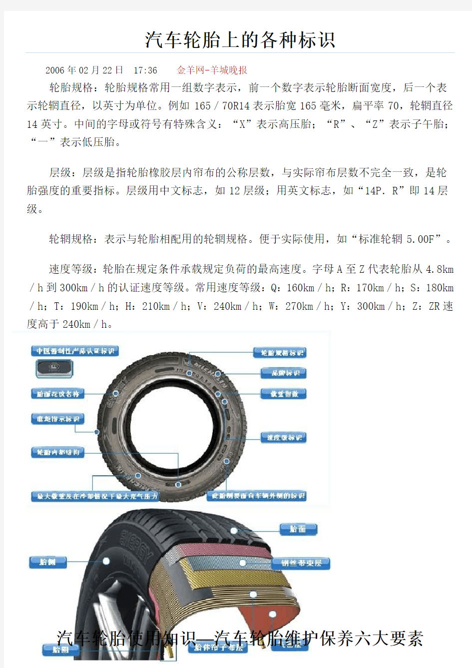 汽车轮胎上的各种标识