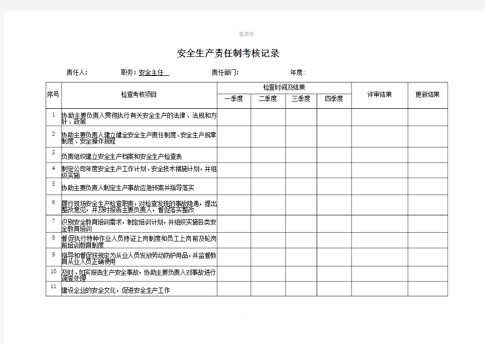 安全生产责任制考核记录表