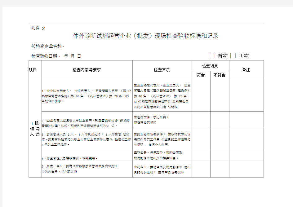 体外诊断试剂经营企业(批发)检查验收标准和记录