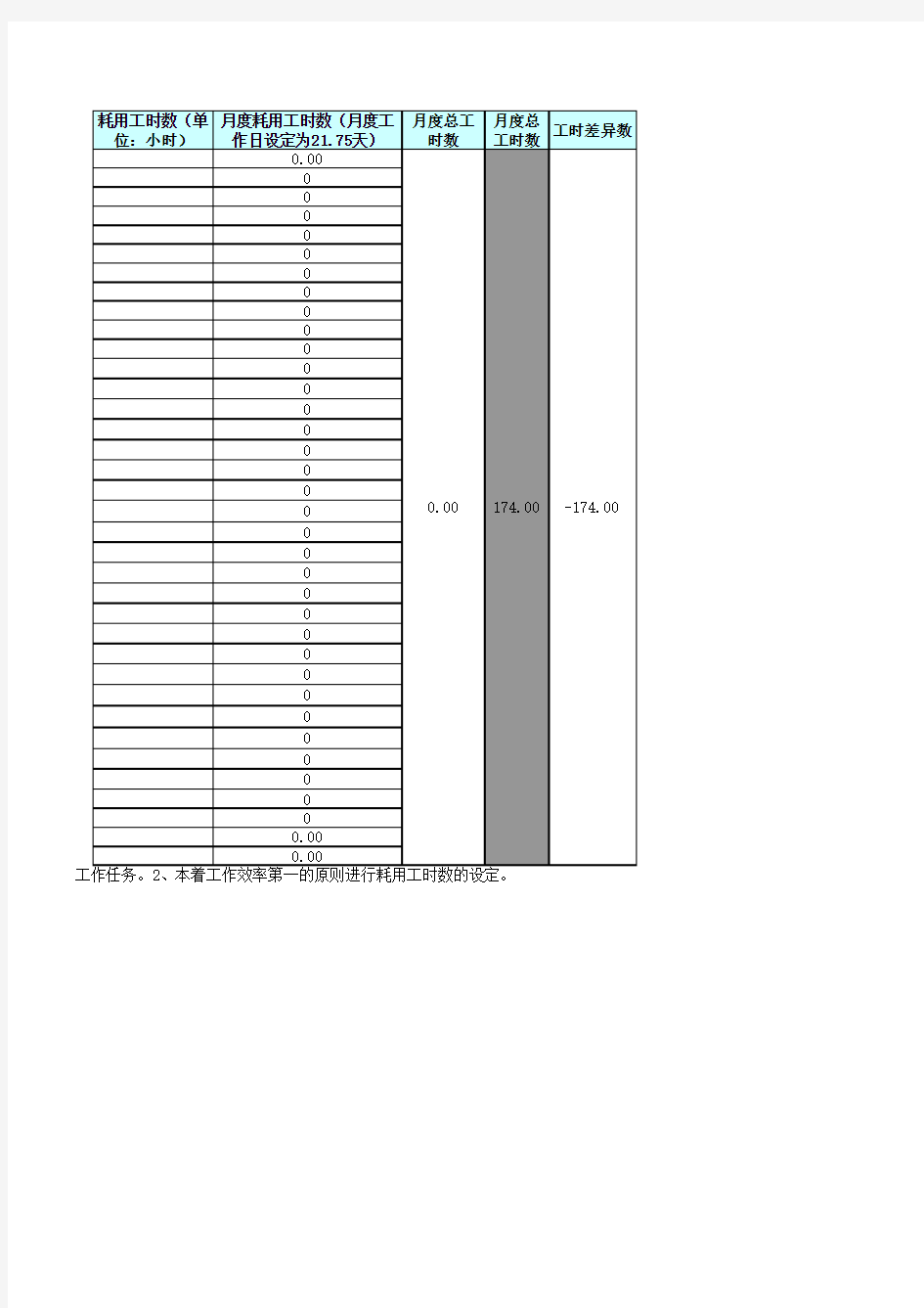 每日岗位任务清单