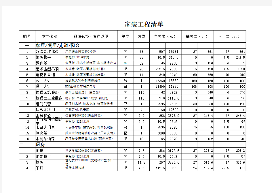 装修报价单