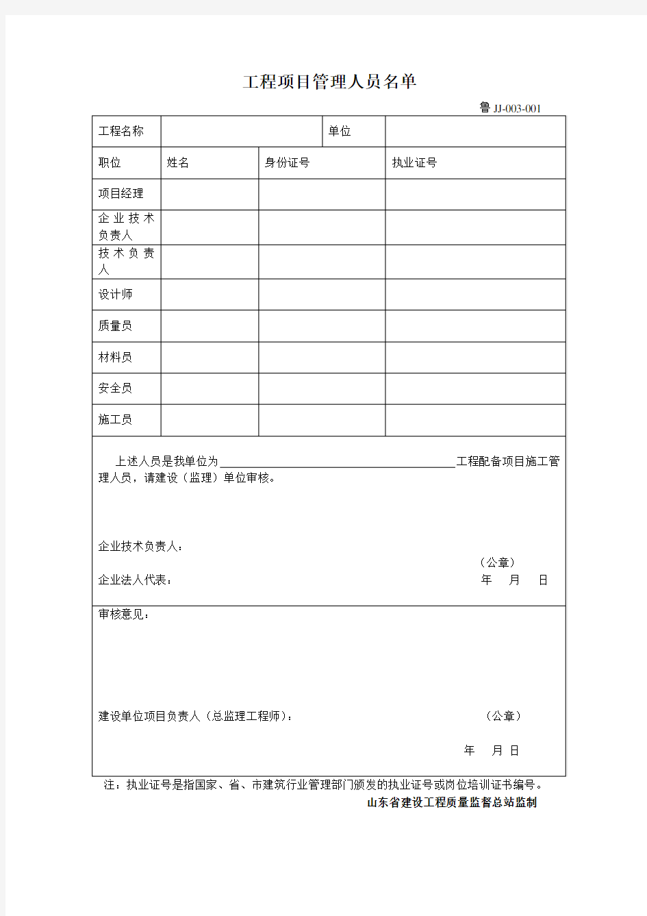 工程项目管理人员名单