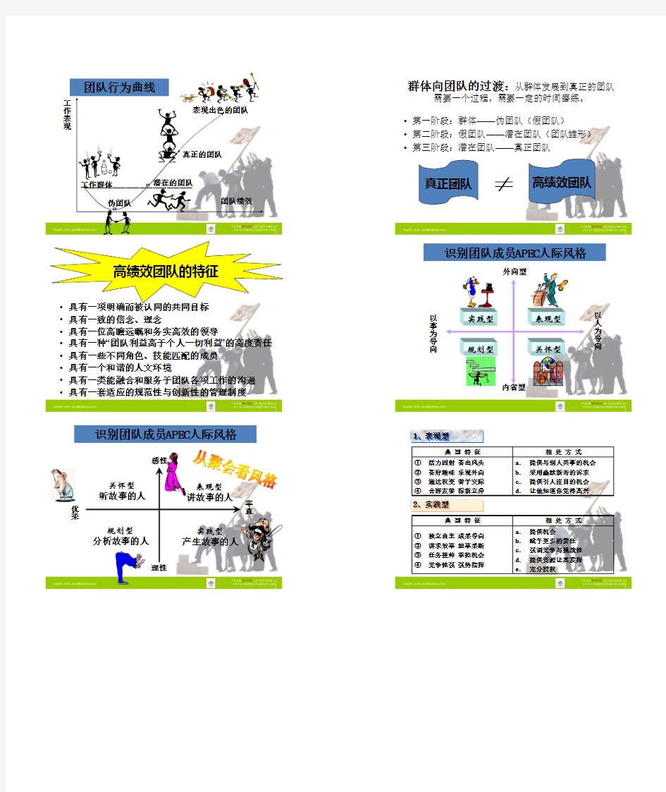 团队概念及角色定位(课件)