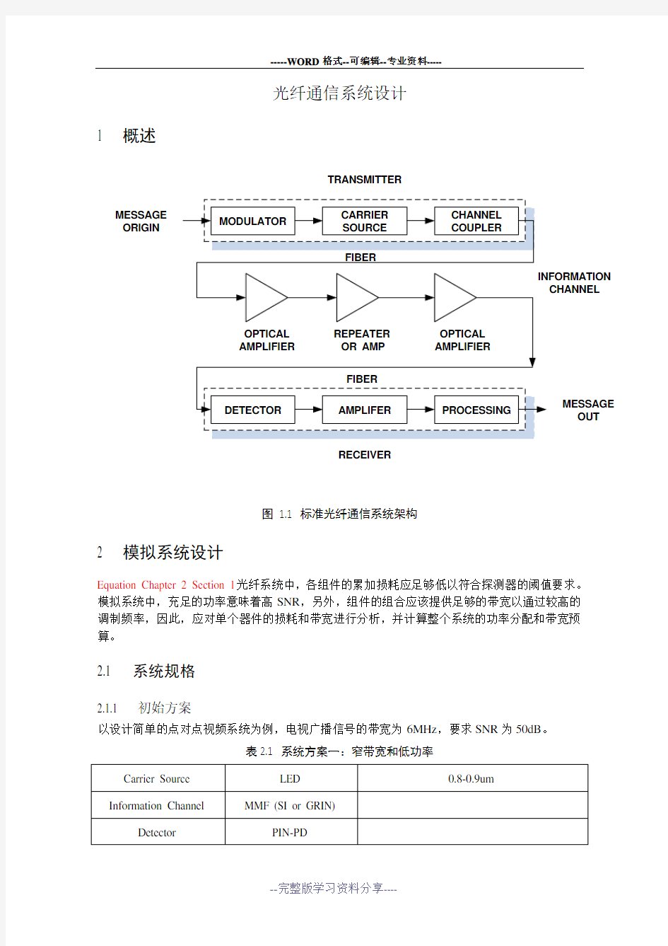 光纤通信系统设计实例