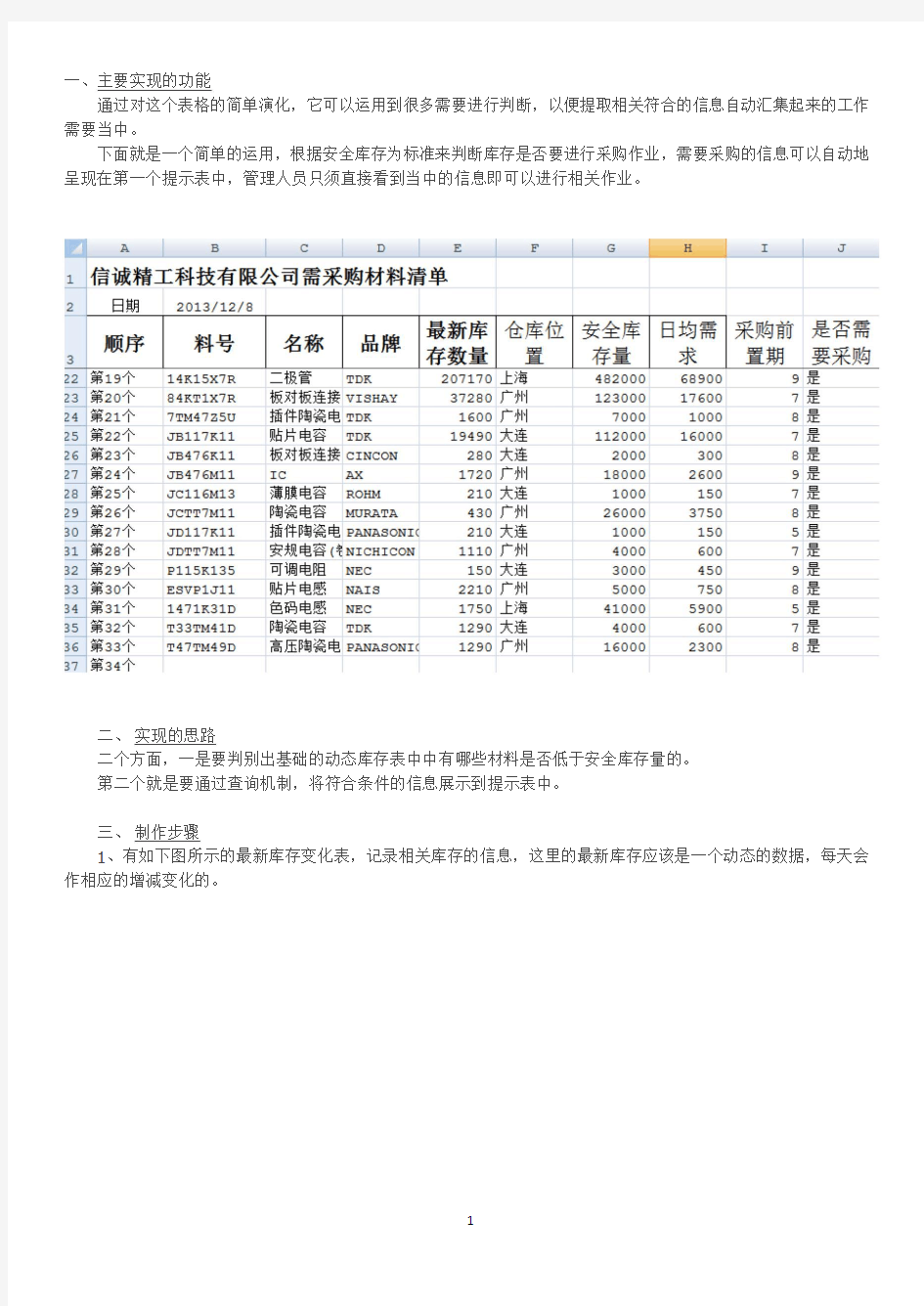 使用Excel制作安全库存自动提醒的表格