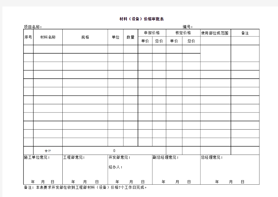 材料(设备)价格审批表