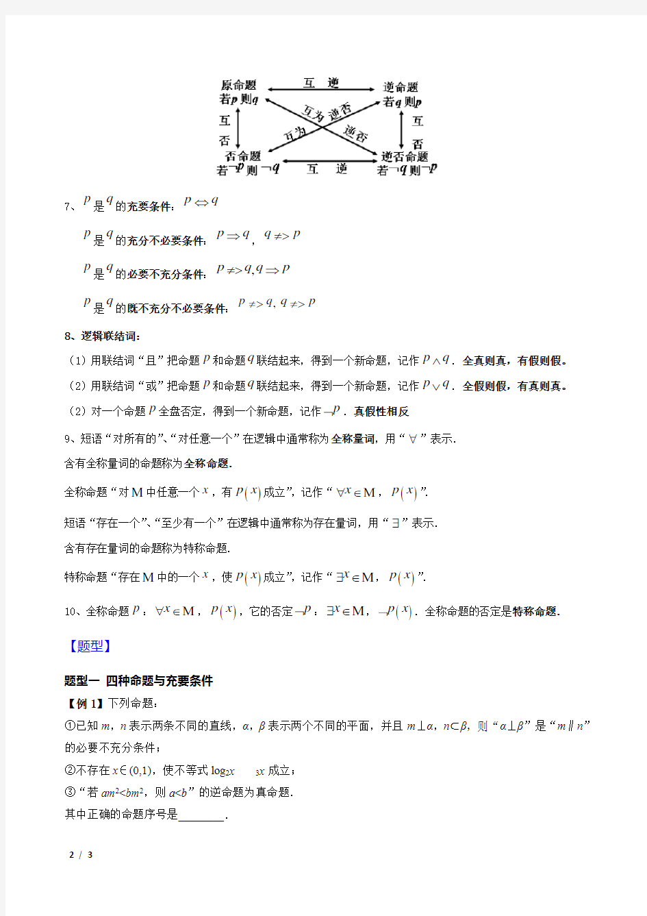 高考数学复习-常用逻辑用语