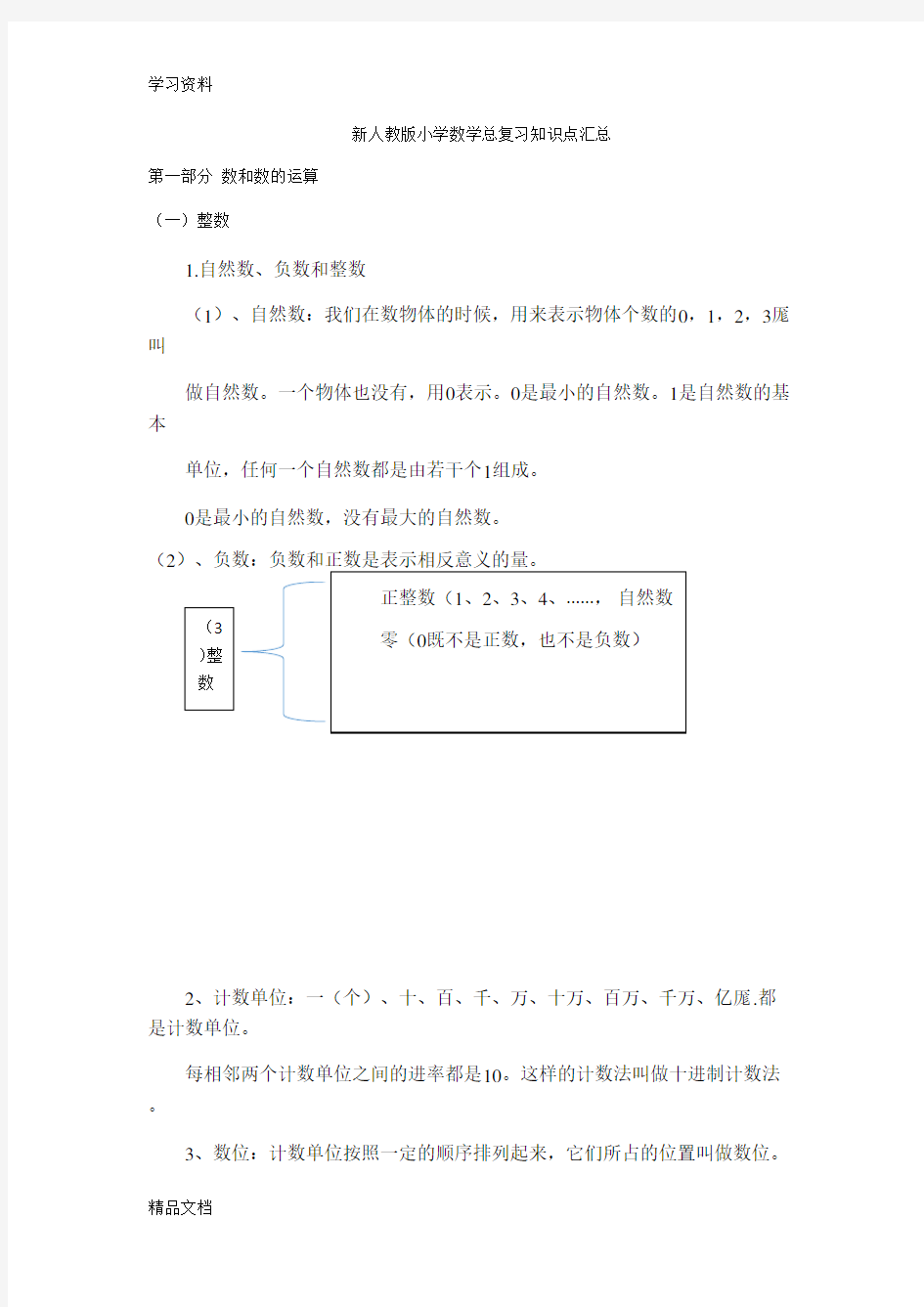 最新新人教版小学数学总复习知识点汇总教学内容