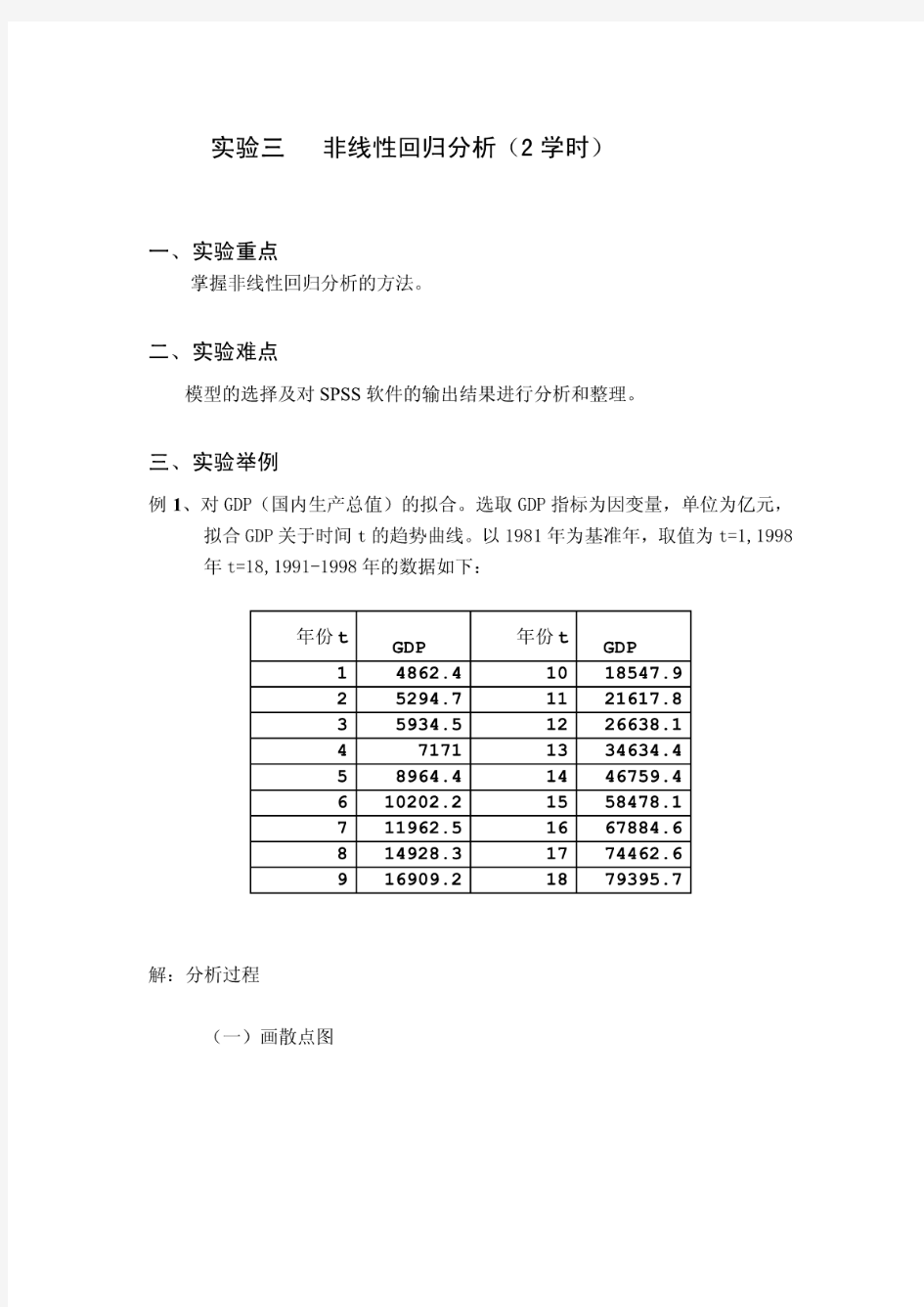 spss-非线性回归分析