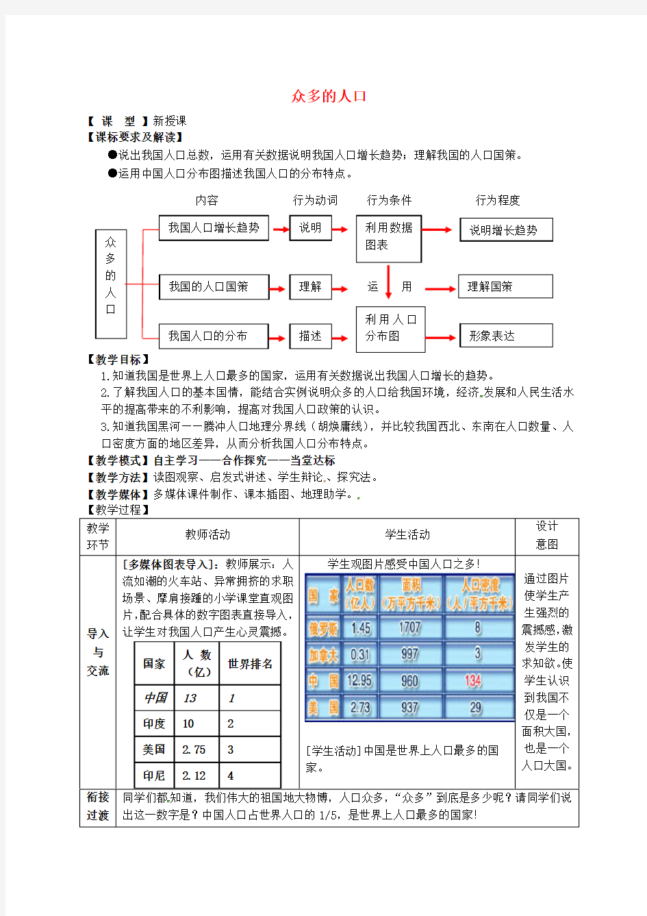 3389.商务星球初中地理八上《1第2节 众多的人口》word教案 (5)
