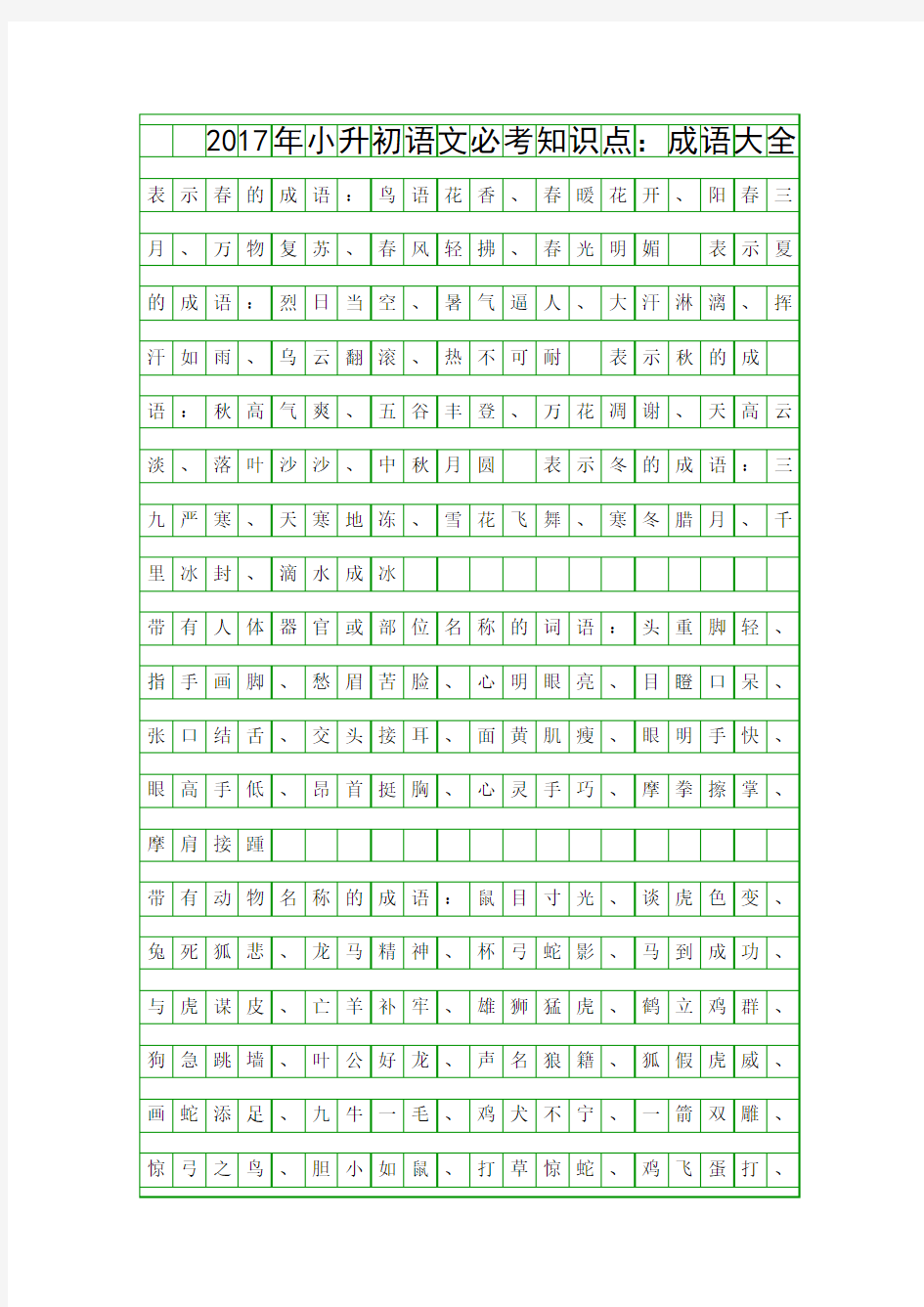 小升初语文必考知识点成语大全