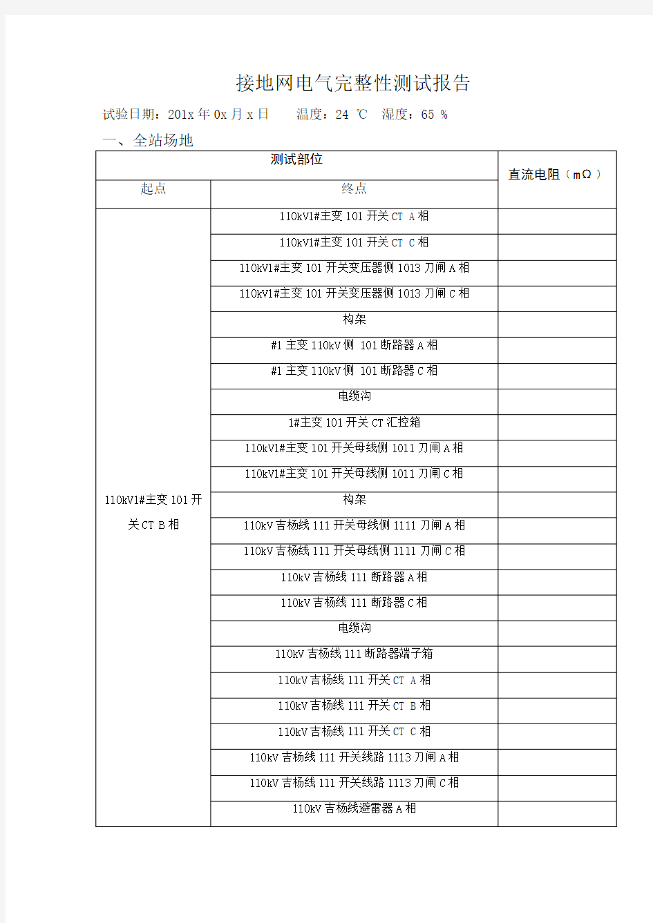 接地网电气完整性测试报告