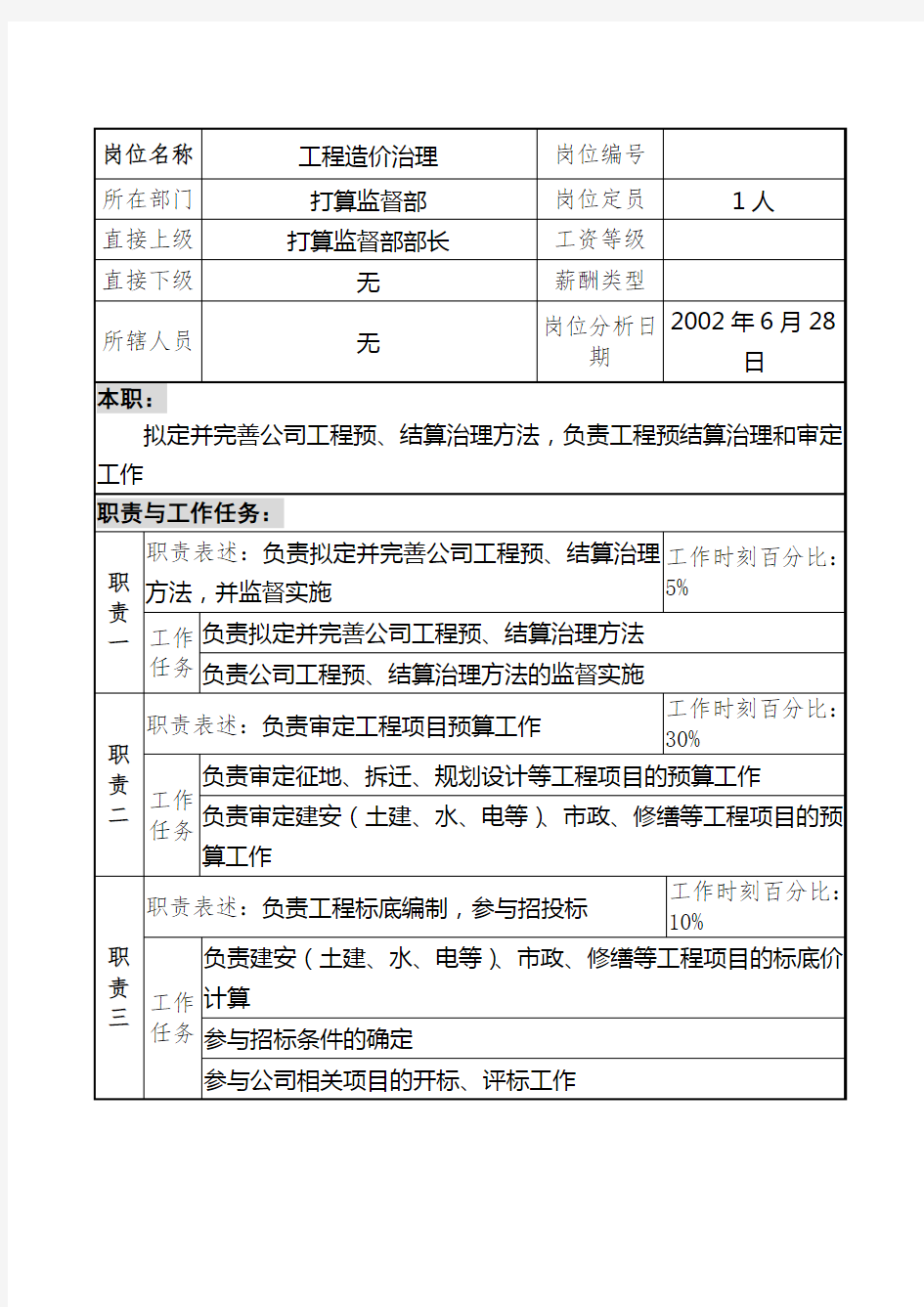 计划监督部工程造价管理岗位职责