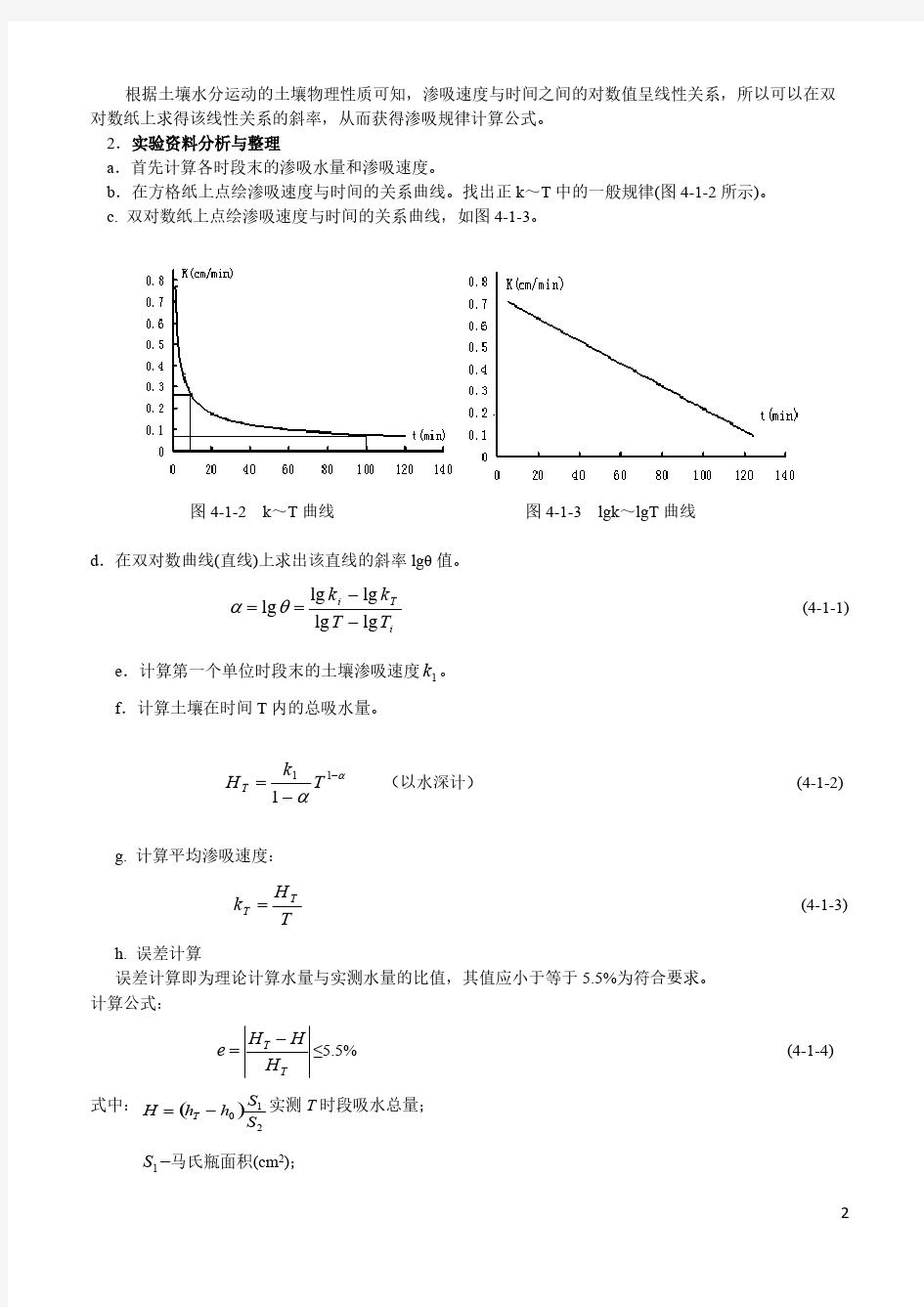 【免费下载】 土壤入渗实验报告