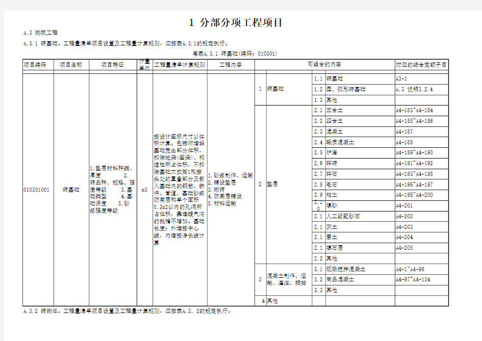 广东省建筑工程工程量清单计价指引.xls