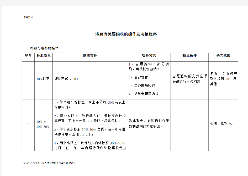 港股有关要约收购操作及决策程序复习进程