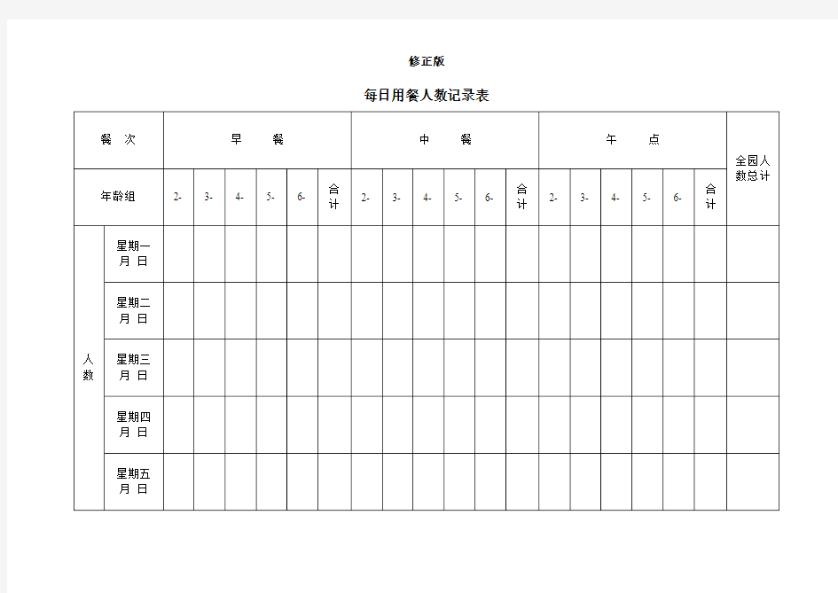 每日用餐人数记录表_修正版