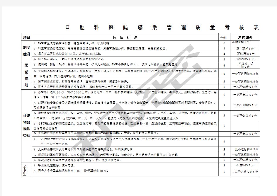 口腔科考核表