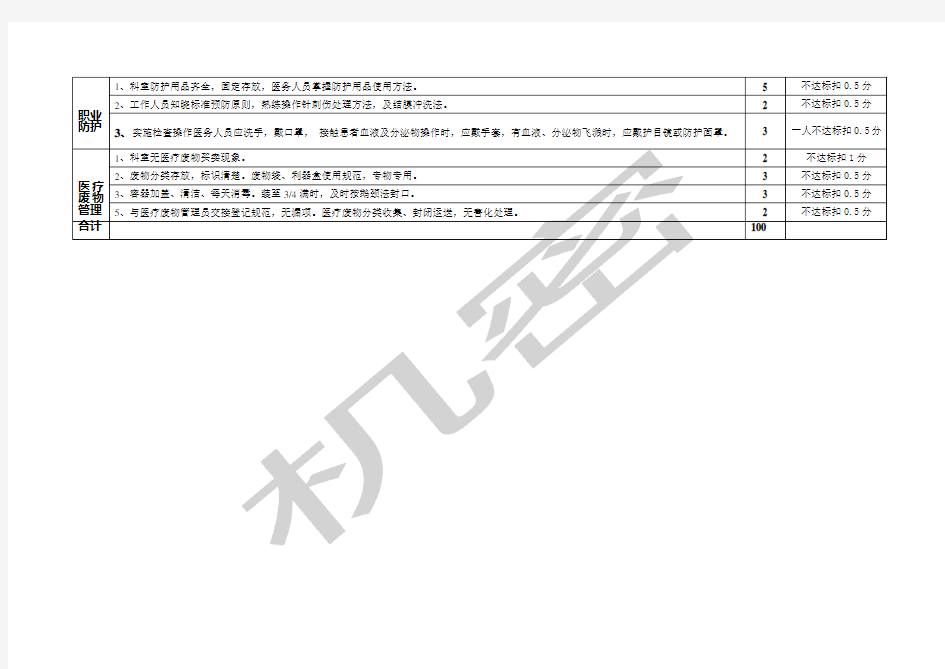 口腔科考核表