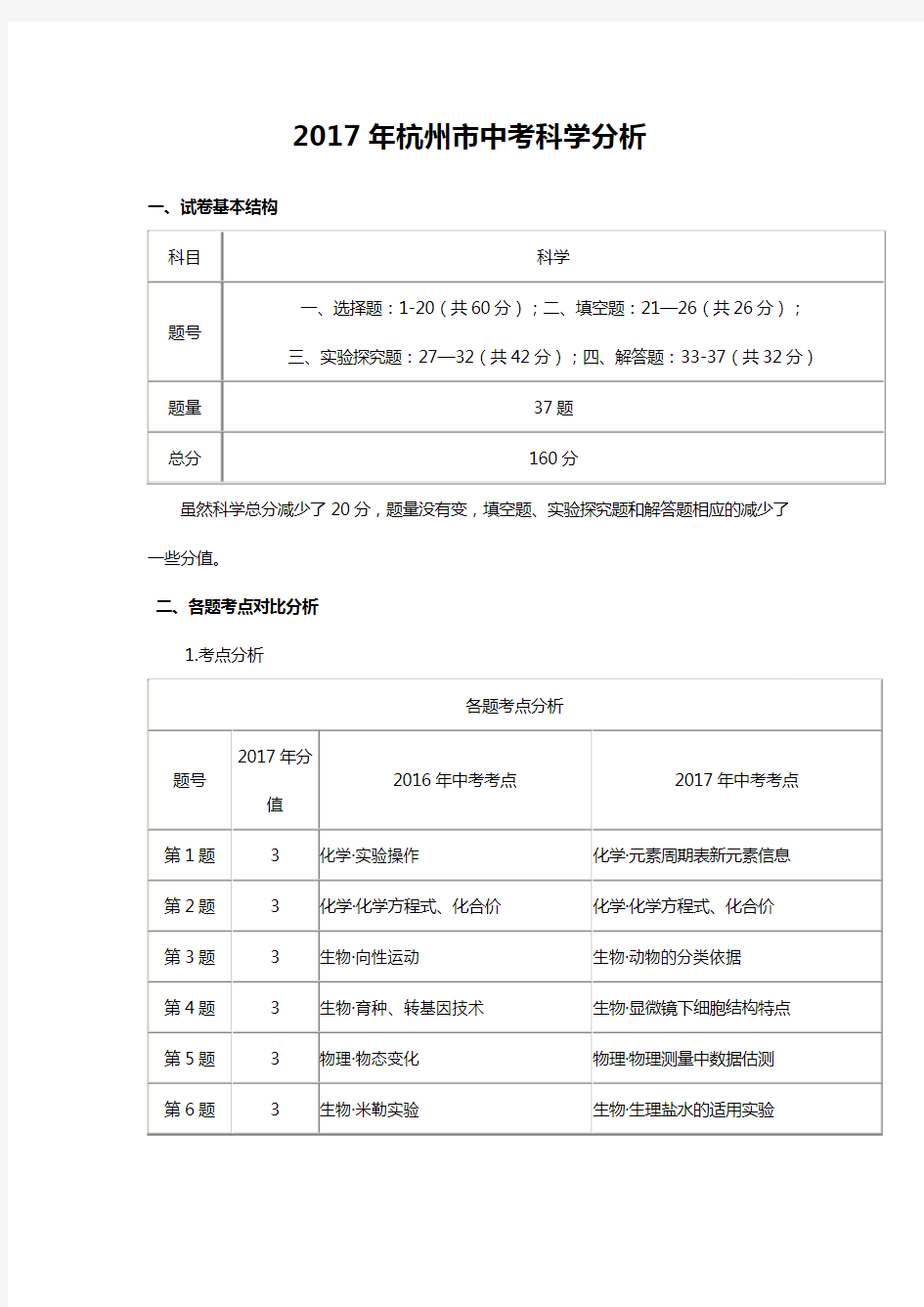 2017杭州中考科学试卷分析