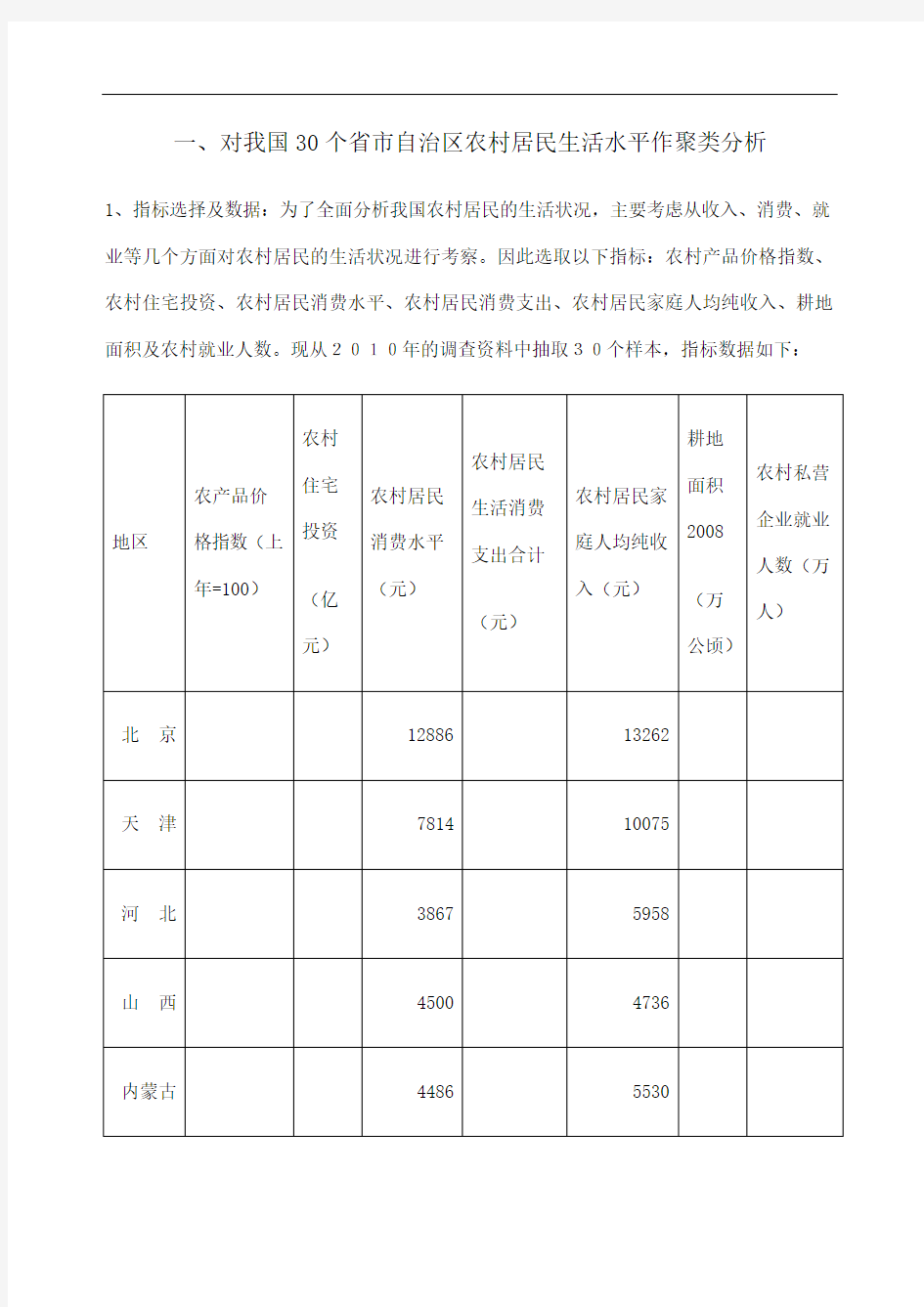 多元统计分析案例分析