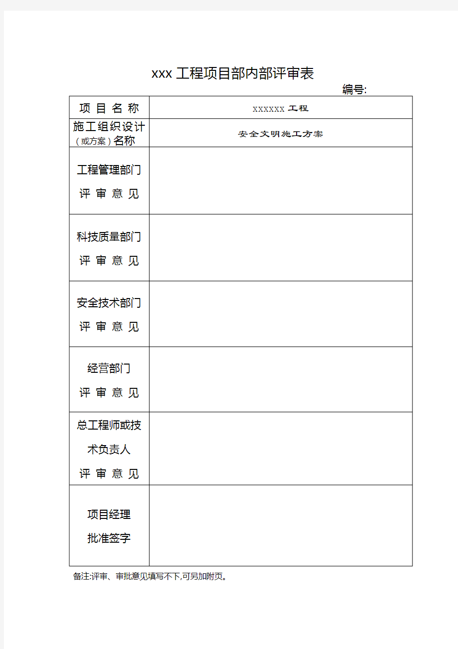 安全文明施工方案评审表