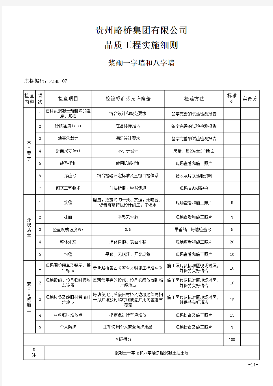 7浆砌一字墙和八字墙