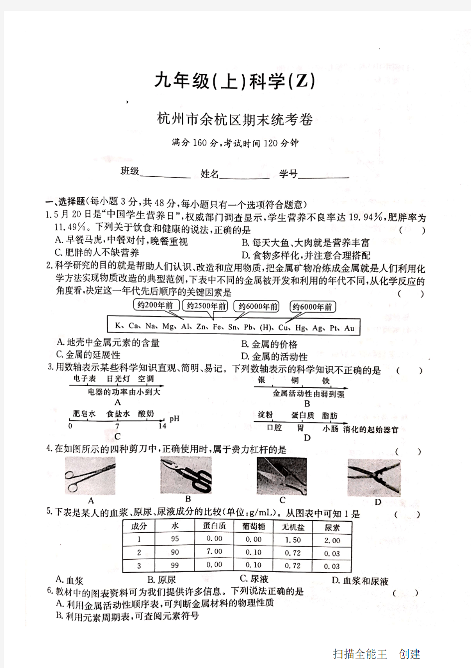 2018-2019杭州市余杭区九年级科学期末试卷