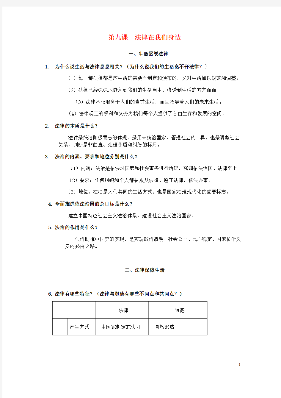 七年级道德与法治下册知识总结专题第九课法律在我们身边素材新人教