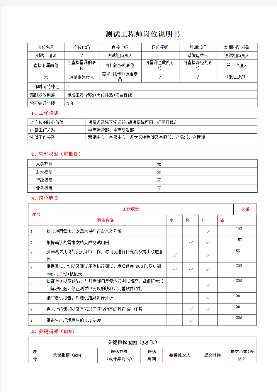 测试工程师岗位职责及任职资格说明书