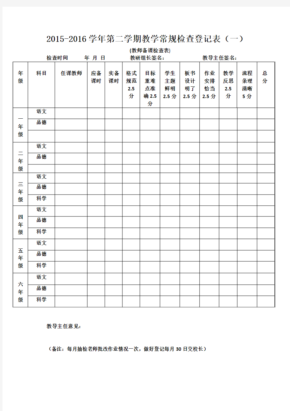 2015-2016学年教学常规检查表(备课检查记录表)