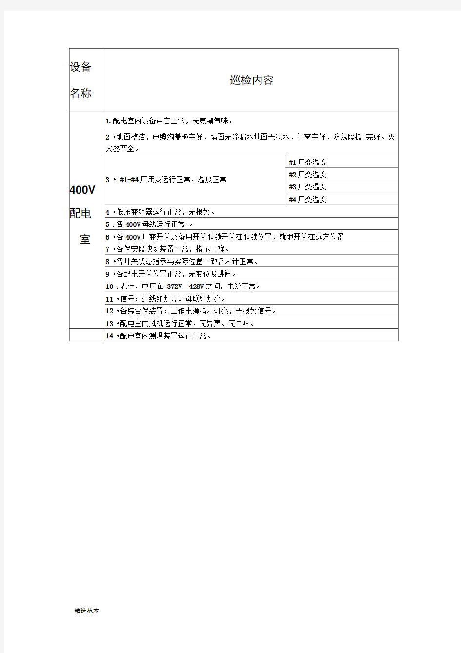 电气设备巡检标准