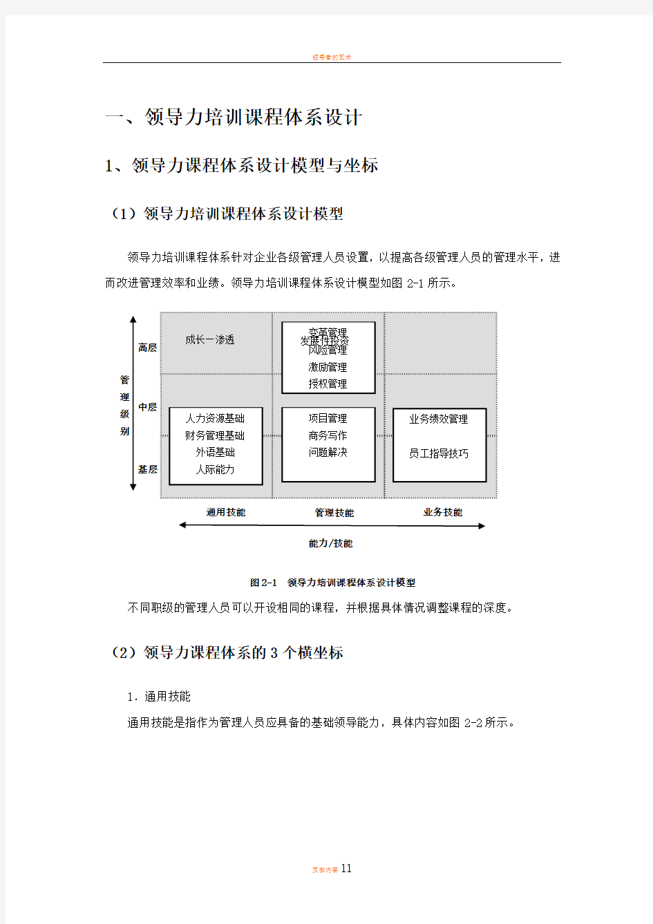 领导力课程体系