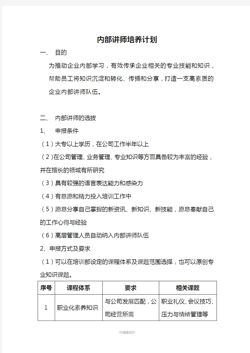 内部讲师培养计划(超级实用)