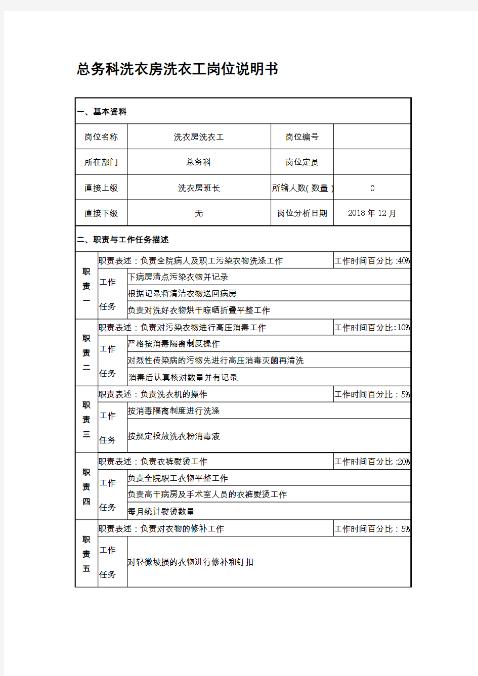 总务科洗衣房洗衣工岗位说明书