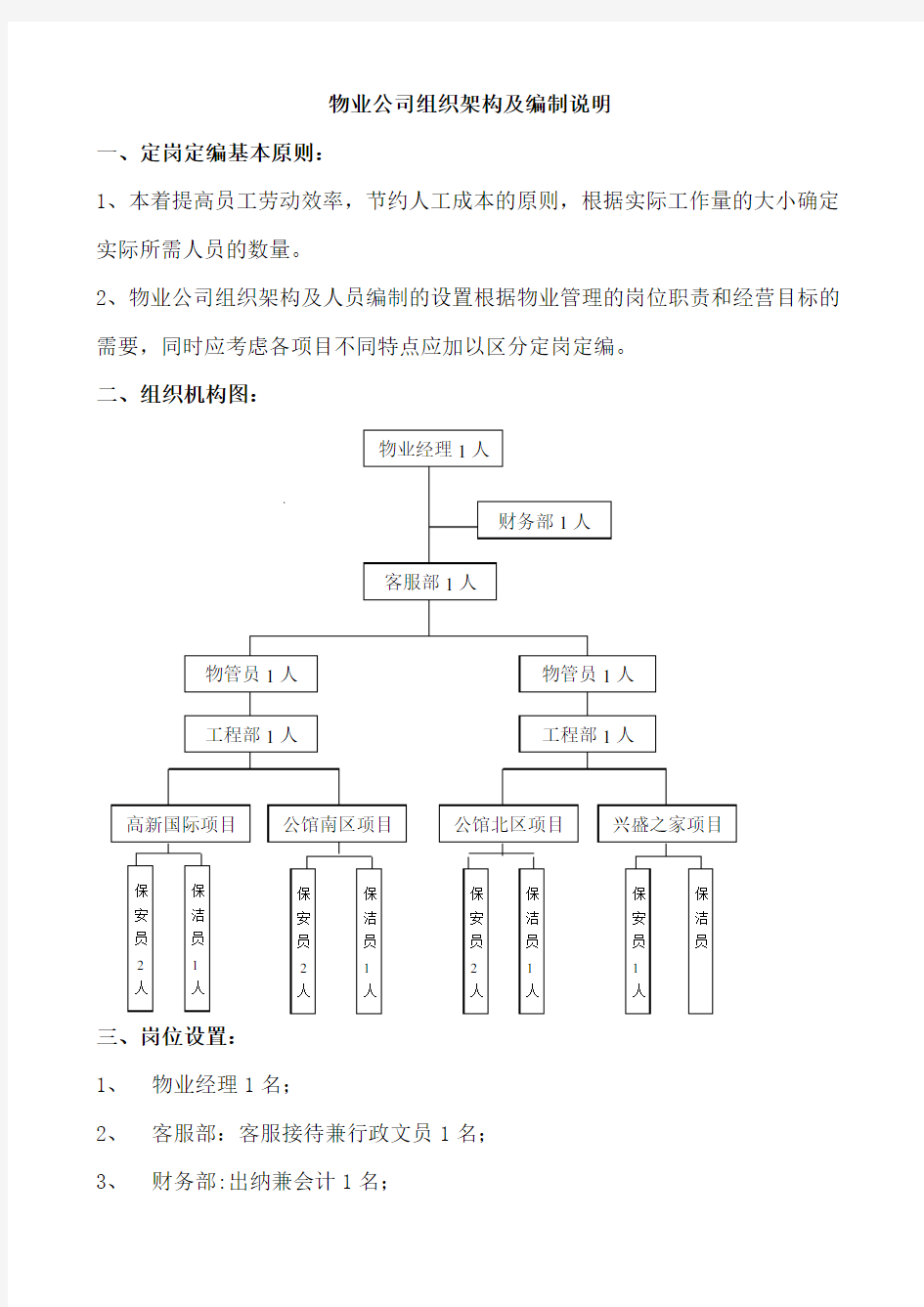 物业公司组织架构及编制说明全解