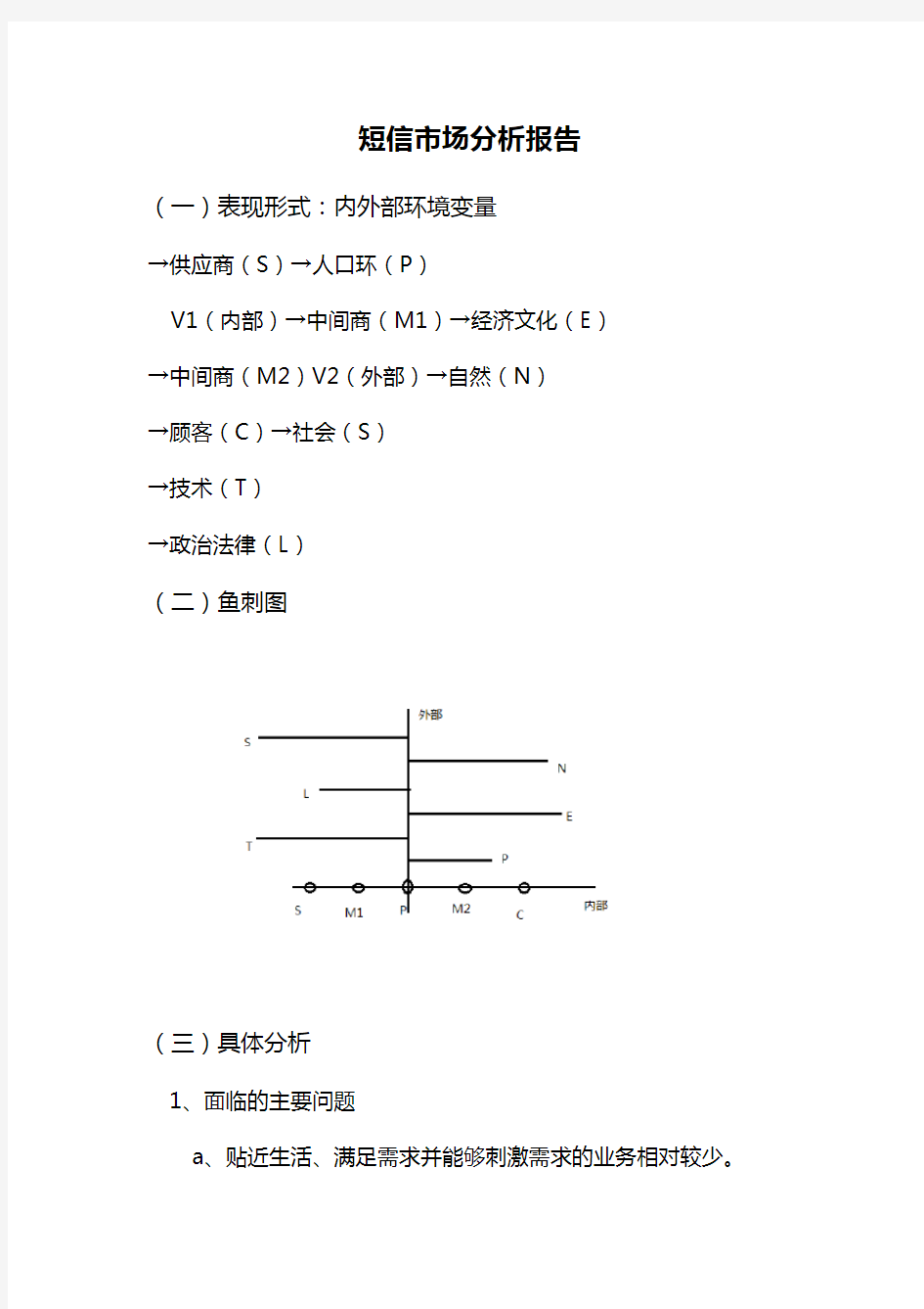 短信市场分析报告