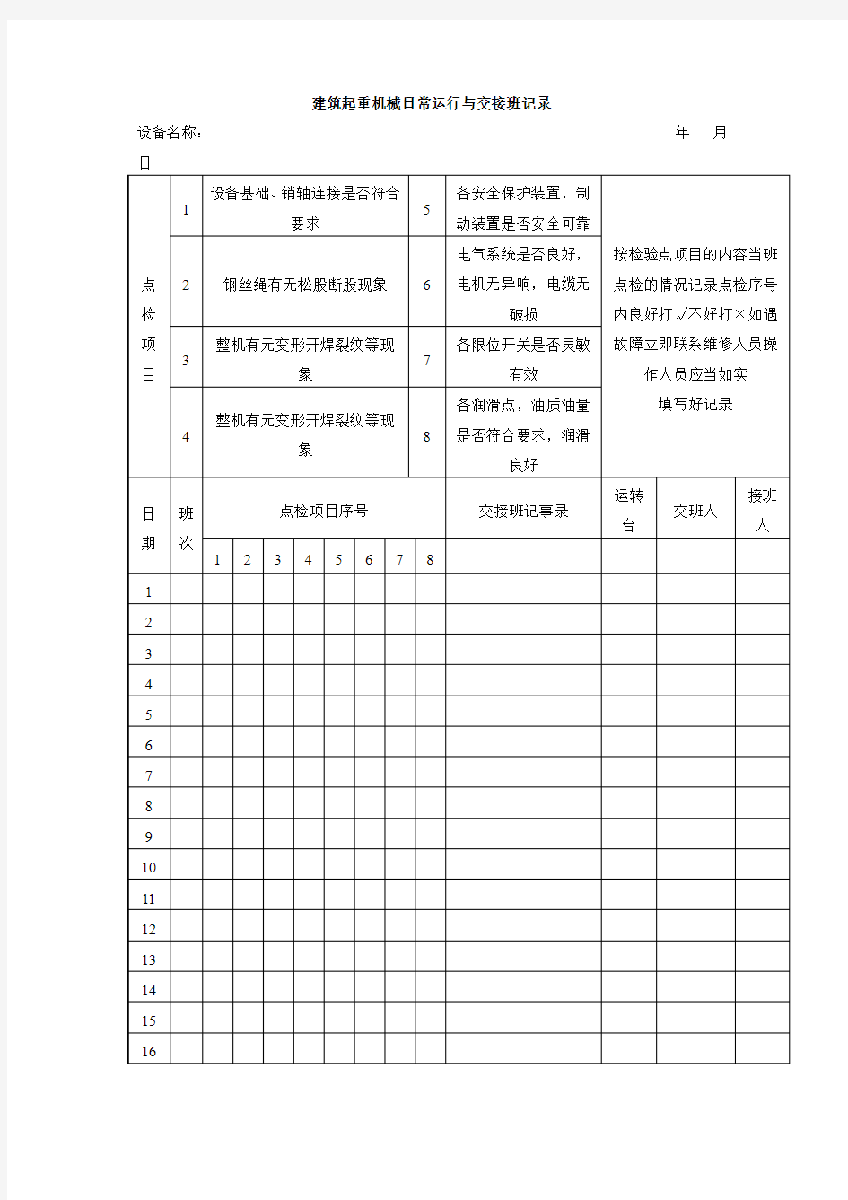 建筑起重机械日常运行与交接班记录