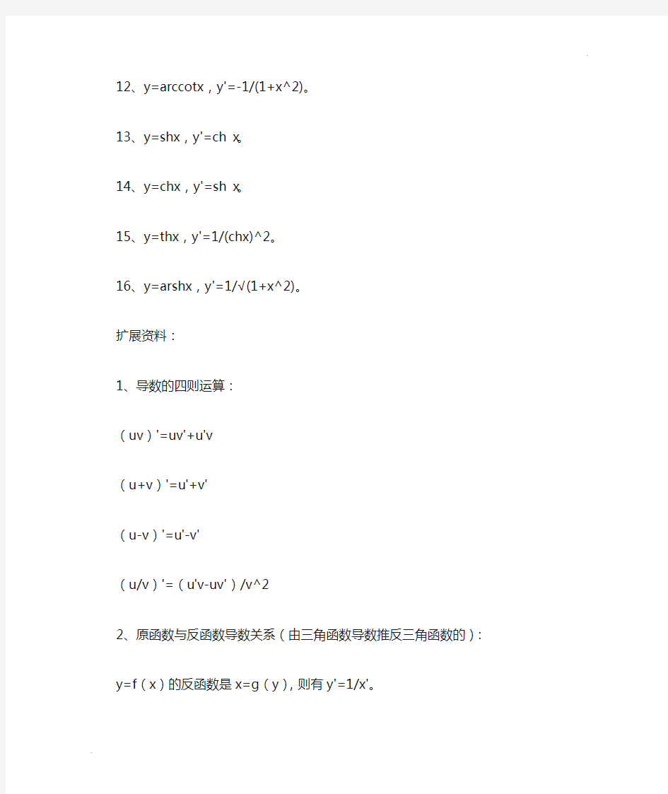 16个基本导数公式详解
