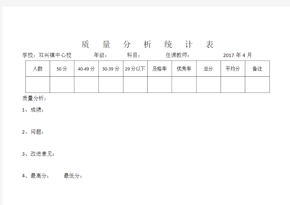 质量分析统计表