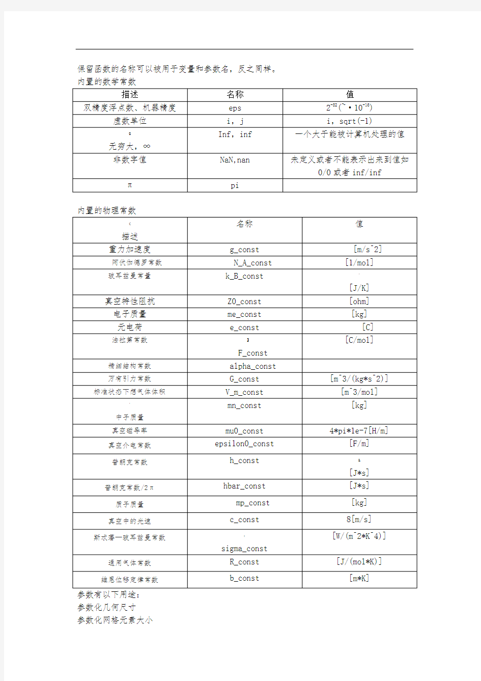 comsol内置参数变量函数