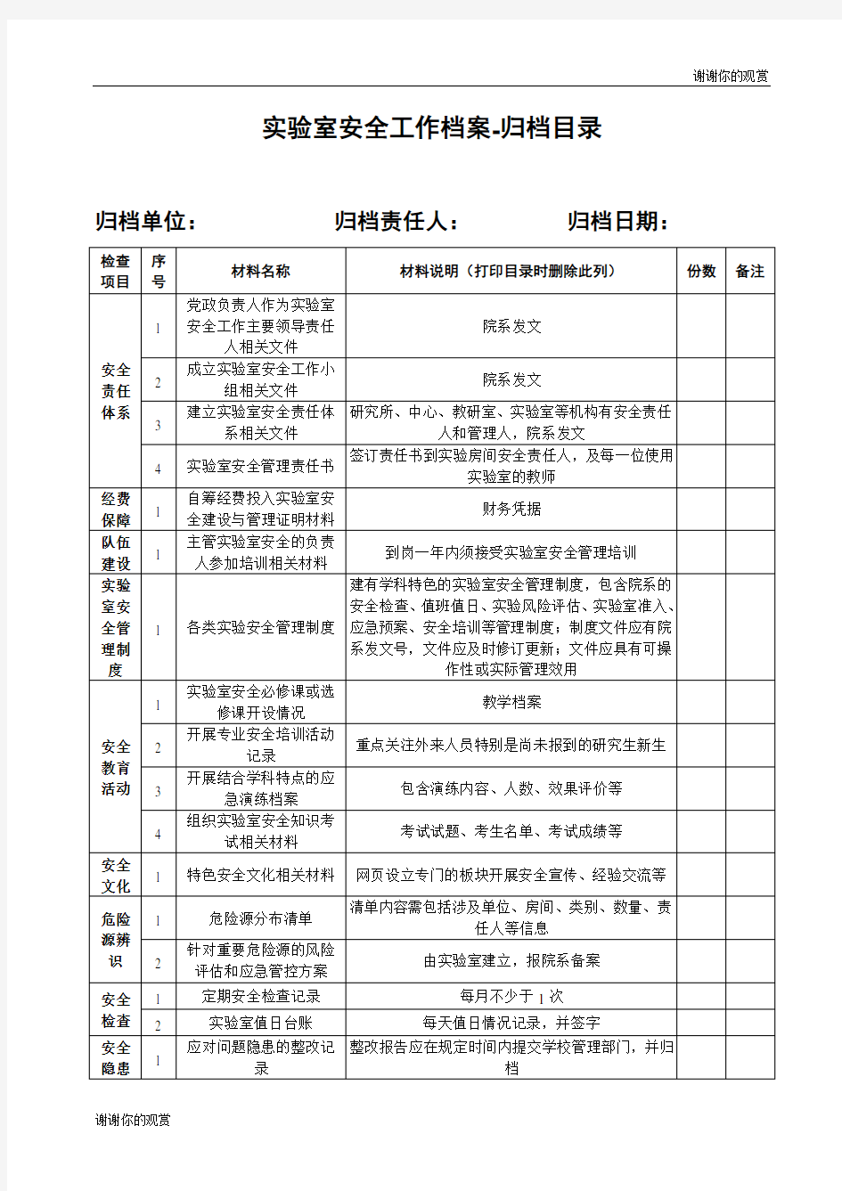 实验室安全工作档案归档目录.doc