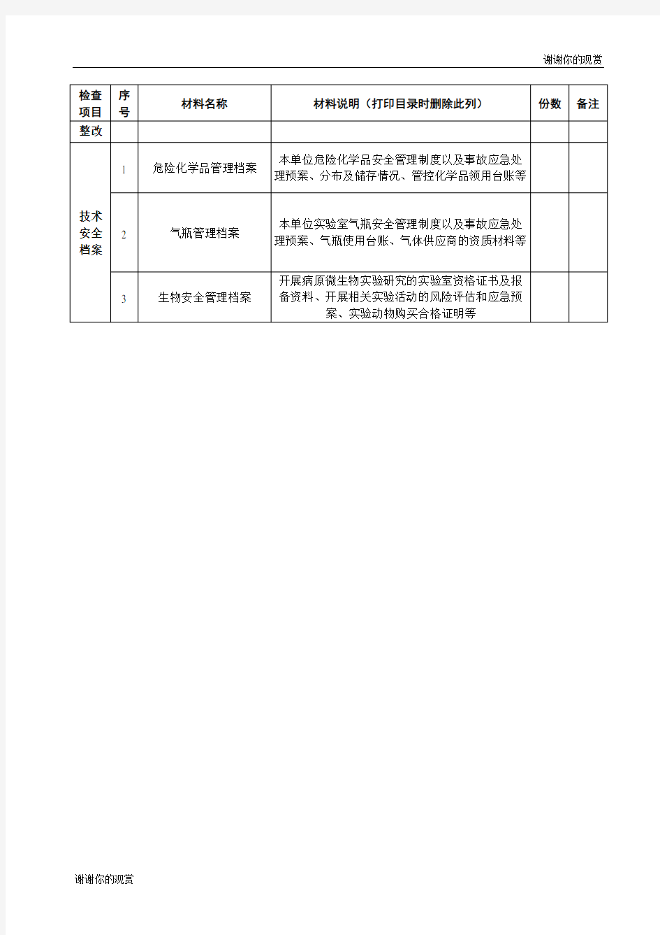 实验室安全工作档案归档目录.doc