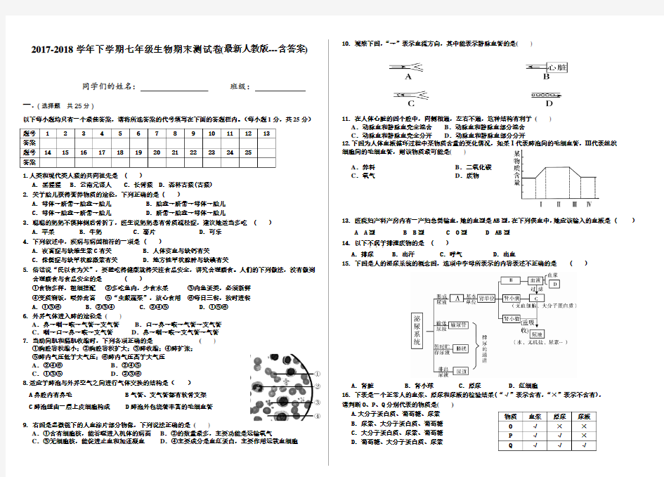 2017-2018学年下学期七年级生物期末测试卷(最新人教版---含答案)