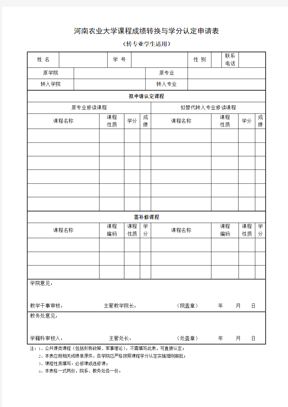 河南农业大学课程成绩转换与学分认定申请表