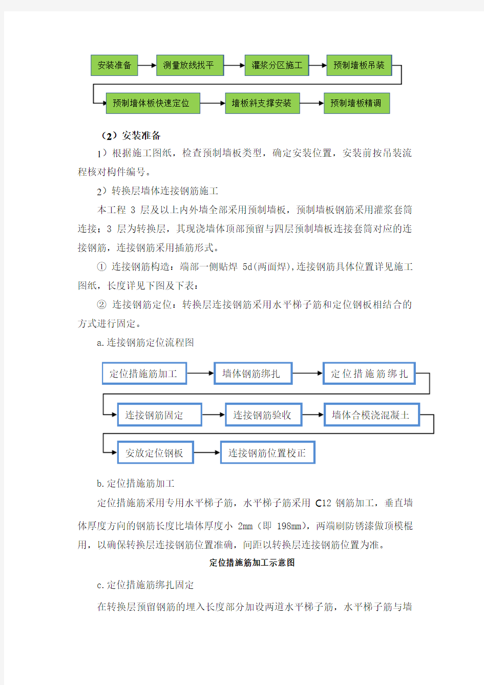 预制墙板安装作业指导书