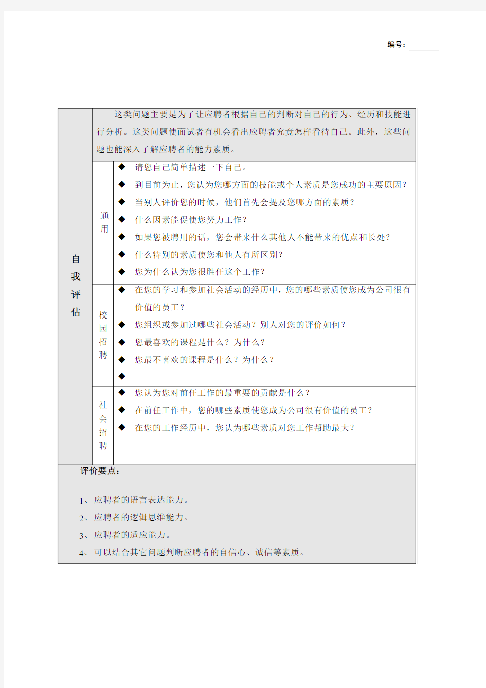 非结构化面试评价表