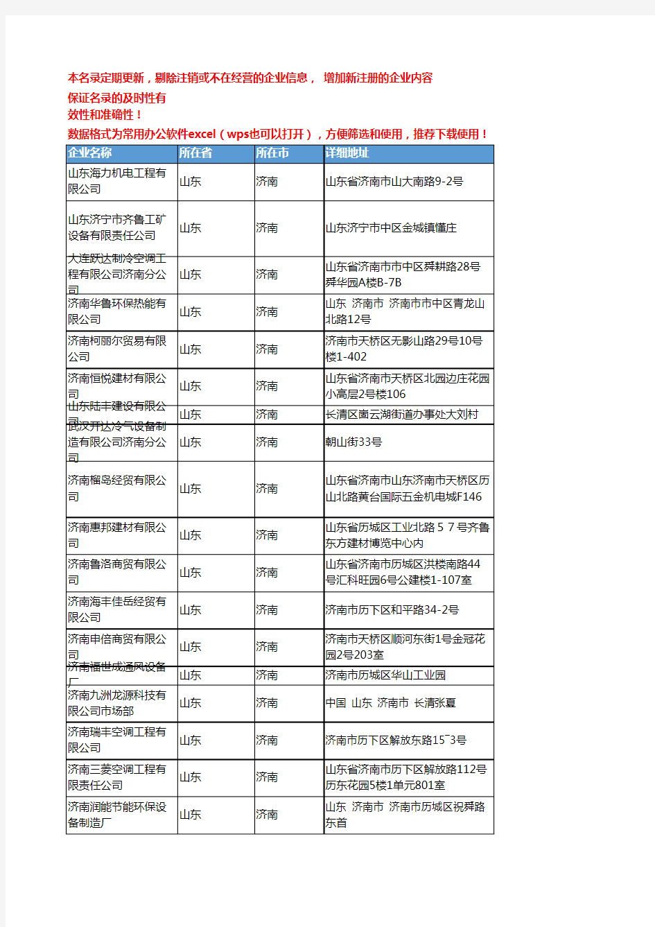 2020新版山东济南空调企业公司名录名单黄页联系方式大全1068家