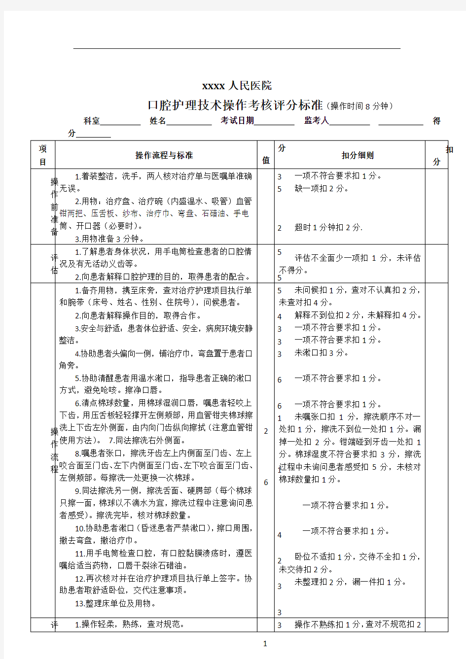 口腔护理操作考核评分标准