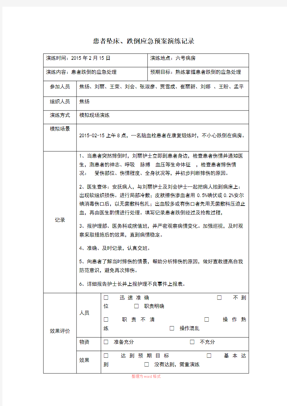 应急预案演练记录